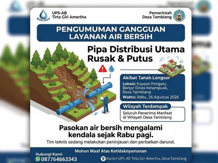 Longsor Putuskan Pipa Distribusi Air Bersih di Tamblang, Layanan Terganggu